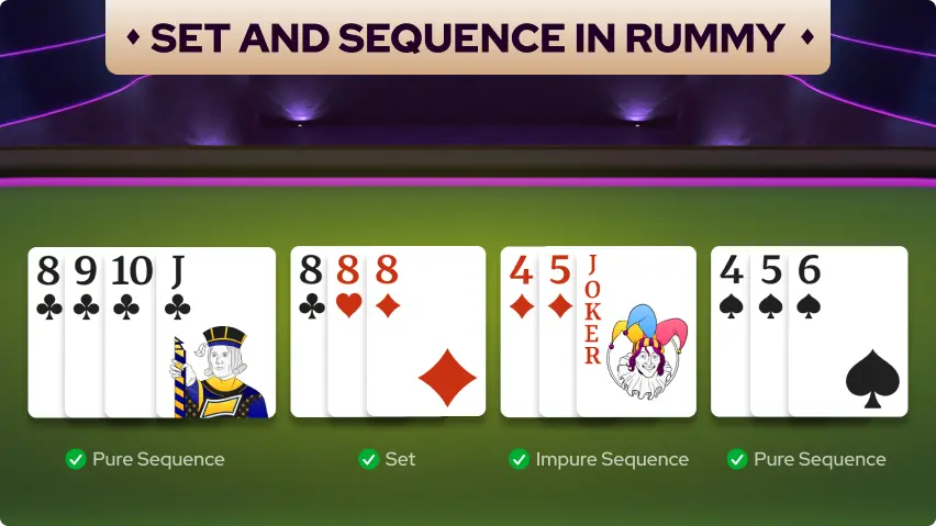 Set and Sequence in Rummy